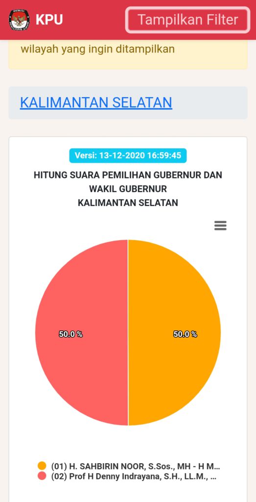 Kpu kalsel