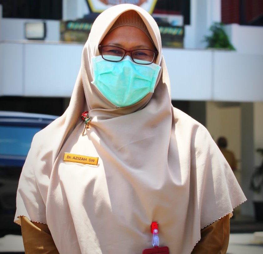 Kasus Covid