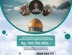 Hasil Penggalangan Dana UPZ Bank Kalsel untuk Warga Palestina Sudah Rp.130 Juta Lebih