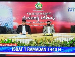 Sidang Isbat Penetapan Awal Ramadan 1445 H, Dilangsungkan pada 10 Maret 2024