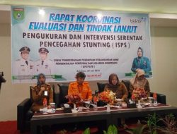 Rakoor Evaluasi Pengukuran Tindak Lanjut ISPS