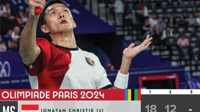 Pebulutangkis Indonesia, Jojo, olimpiade,