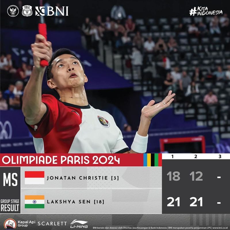 Pebulutangkis Indonesia, Jojo, olimpiade,