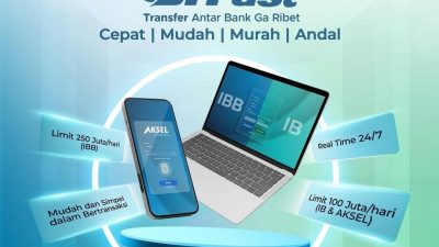 Transfer Lebih Cepat dengan Fitur BI Fast  AKSEL Bank Kalsel