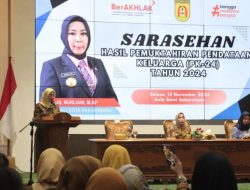 Pengendalian Kuantitas Penduduk, Pemko Banjarbaru Lakukan Sarasehan Hasil Pemuktahiran Data Keluarga