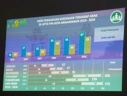 Laporan Kasus Meningkat, Kepala DP3A Banjarmasin : Pertanda Keberhasilan Edukasi Kami