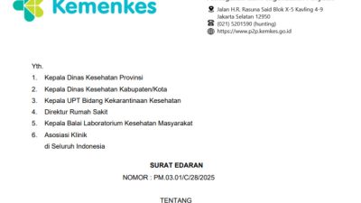Peningkatan Kasus Flu Burung, Kemenkes Terbitkan Surat Edaran Kewaspadaan