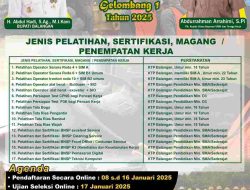 Pelatihan, Sertifikasi, Magang dan Penempatan Kerja di Balangan Mulai Dibuka