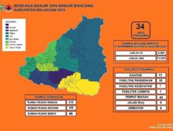 Usai Banjir Bandang, BPBD Balangan Catat 34 Desa di Enam Kecamatan Terdampak