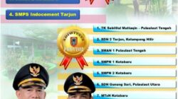 Kotabaru Hebat! Sekolah-Sekolah Borong Penghargaan Adiwiyata 2025