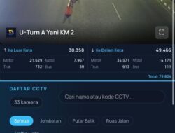 Pemko Banjarmasin Optimalkan CCTV Lintas Instansi, Perkuat Pengawasan Kota Berbasis Smart City