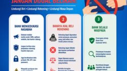 Bahaya Jual Beli Rekening, Bisa Disalahgunakan untuk Kejahatan
