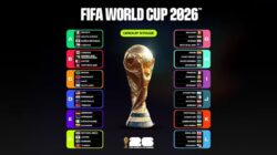 Fakta-Fakta Unik Piala Dunia 2026: Dari Rekor Baru hingga Kejutan Tim Kuda Hitam