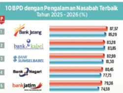 Bank Kalsel Raih Peringkat Kedua BPD dengan Pengalaman Nasabah Terbaik Versi BankCX Tracker 2026