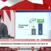 Prabowo Tegaskan Empat Pedoman Jalankan Pemerintahan di Sidang Tahunan MPR 2026