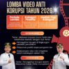 Lomba Video Antikorupsi 2026 Digelar di Banjarmasin, Terbuka untuk Pelajar hingga Masyarakat